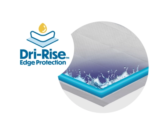 Dri rise edge protection